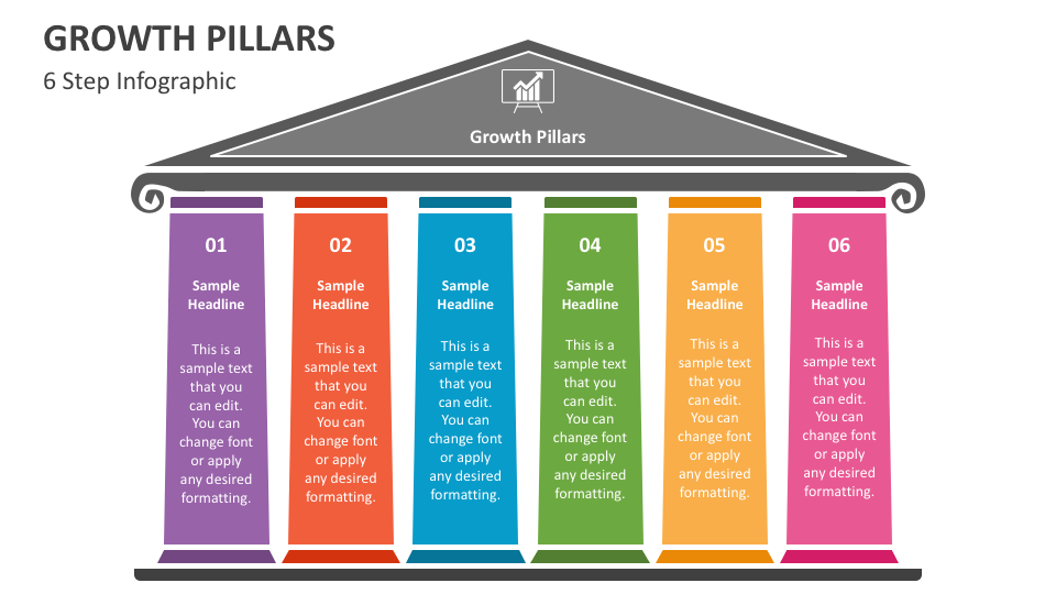 Growth Pillars PowerPoint Presentation Slides PPT Template