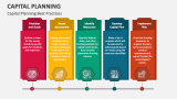 Capital Planning Best Practices - Slide 3