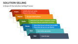 6 Steps of the Solution Selling Process - Slide 2