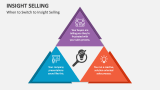 When to Switch to Insight Selling - Slide 4
