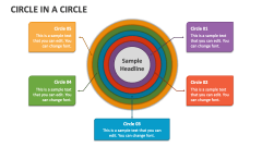 Circle in a Circle - Slide 1