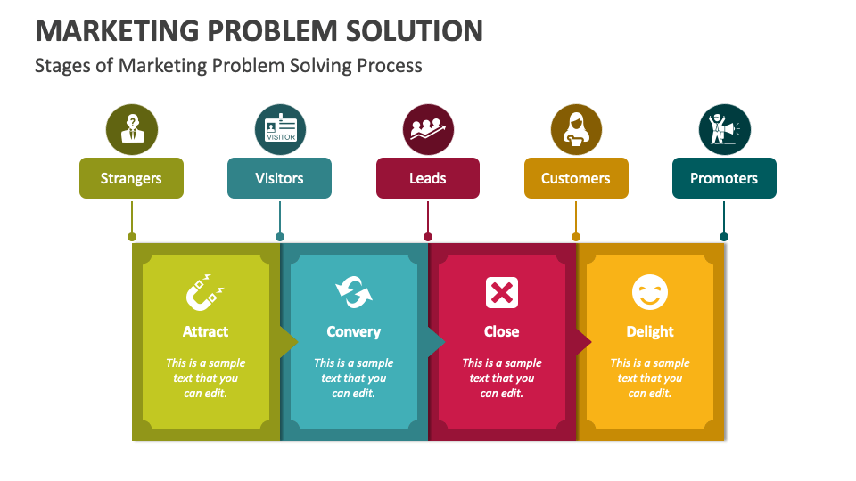 Marketing problem solution powerpoint presentation slides ppt template