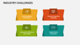 Industry Challenges - Slide 2