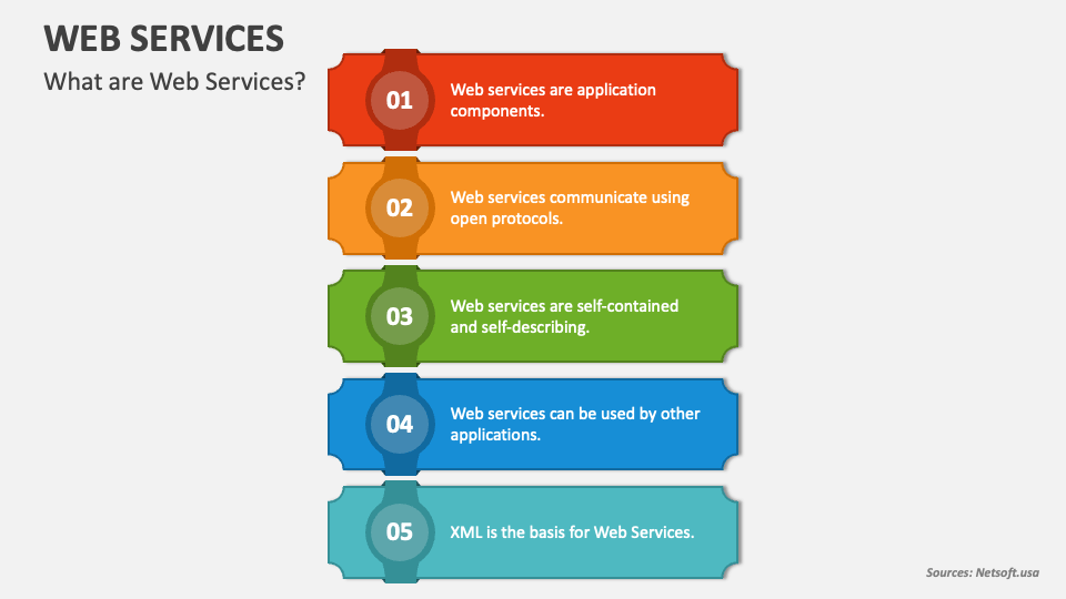 web services presentation template
