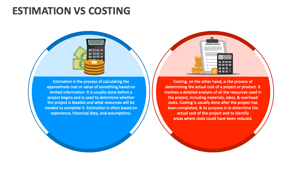Estimation Vs Costing PowerPoint and Google Slides Template - PPT Slides