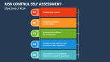 Objectives of Risk Control Self Assessment - Slide 3