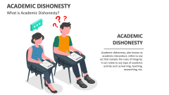 What is Academic Dishonesty? - Slide 1