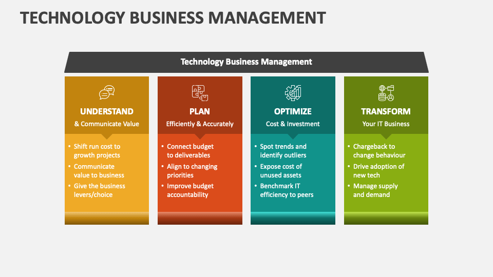 Technology Business Management PowerPoint and Google Slides Template PPT Slides