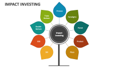 Impact Investing - Slide 1