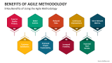 9 Key Benefits of Using the Agile Methodology - Slide 2