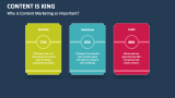 Why is Content Marketing so Important? - Slide 3
