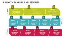 3 Month Schedule Milestones - Slide 1