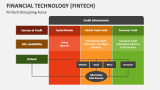 Financial Technology (FinTech) Disrupting Force - Slide 5