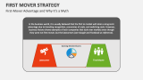 First-Mover Advantage and Why It