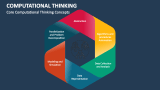 Computational Thinking PowerPoint and Google Slides Template - PPT Slides