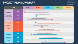 Project Plan Summary - Slide 2