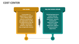 Cost Center - Slide 3