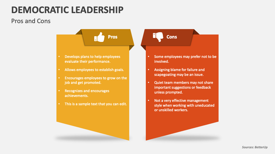 Democratic leadership powerpoint presentation slides ppt template
