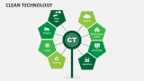 Clean Technology - Slide 4