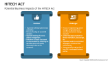 Potential Business Impacts of the HITECH Act - Slide 4