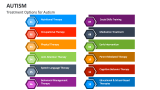 Treatment Options for Autism - Slide 6