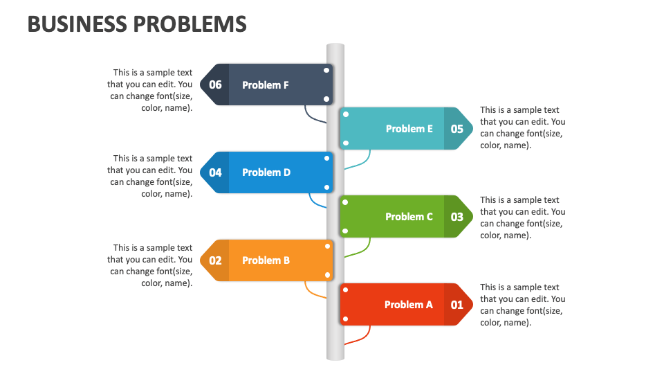 Business Problems PowerPoint and Google Slides Template - PPT Slides