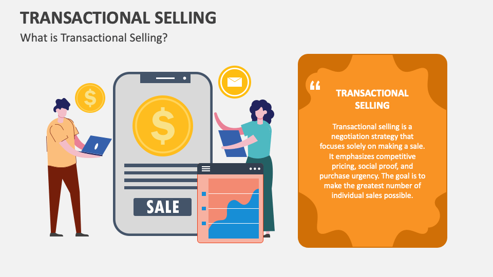 Transactional Selling PowerPoint and Google Slides Template - PPT Slides