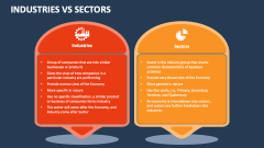 Industries Vs Sectors - Slide 1
