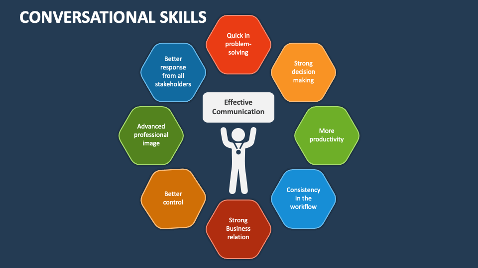 how to make presentation conversational