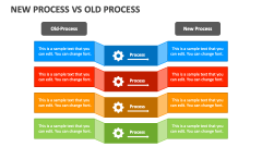 New Process Vs Old Process - Slide 1