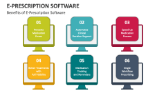 E-Prescription Software PowerPoint and Google Slides Template - PPT Slides