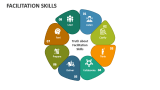 Facilitation Skills - Slide 1