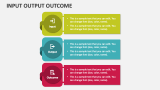 Input Output Outcome - Slide 3