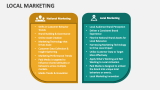 Local Marketing - Slide 4
