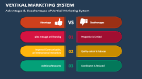 Advantages & Disadvantages of Vertical Marketing System - Slide 6