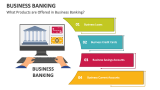 What Products are Offered in Business Banking? - Slide 3
