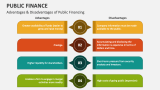 Advantages & Disadvantages of Public Financing - Slide 6