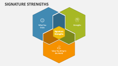 Signature Strengths - Slide 1