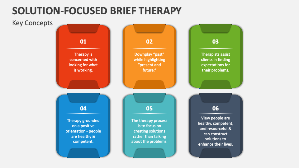 solution focused therapy case study