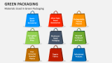 Materials Used in Green Packaging - Slide 4