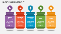 Business Philosophy - Slide 1