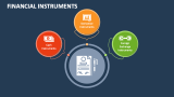 Financial Instruments - Slide 2