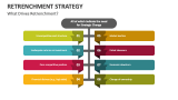What Drives Retrenchment - Slide 4