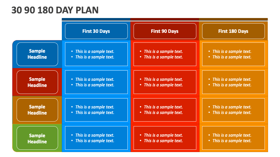 30 90 180 Day Plan PowerPoint Presentation Slides PPT Template