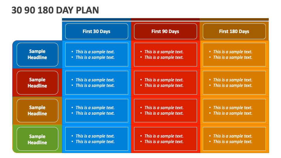 90 180 day business plan