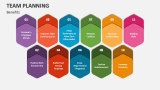 Team Planning Benefits - Slide 5