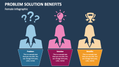 Problem Solution Benefits (Female Infographic) - Slide 1
