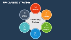 Fundraising Strategy - Slide 1
