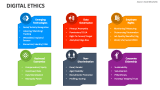 Digital Ethics - Slide 3