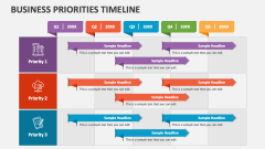 Business Priorities Timeline - Slide 1